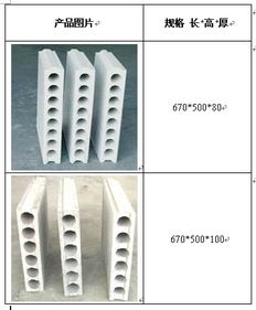 产品7 重庆星宇石膏建材厂