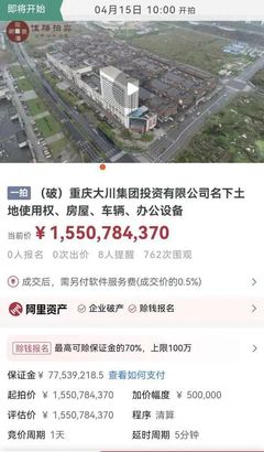 受累房地产!重庆大川国际建材城被拍卖,起拍价15.5亿元